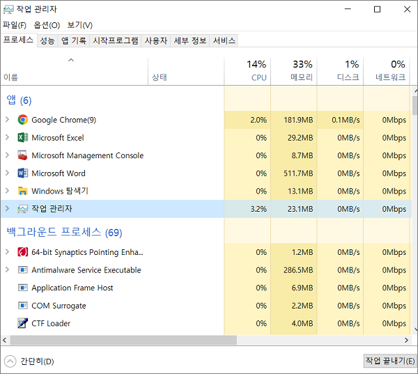 엑셀 리소스가 부족하여 작업을 완료할 수 없습니다 오류 해결 방법 3 - 프로세스 열기