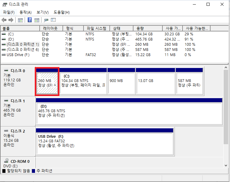 디스크0에 EFI 시스템 파티션 위치