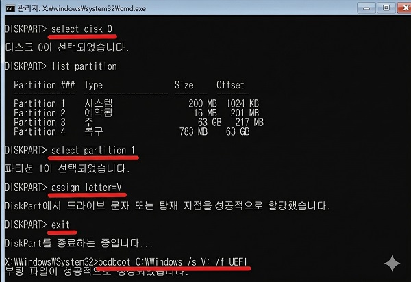 bcdboot 명령어 실행 결과