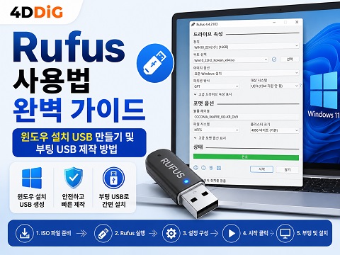 Rufus 사용법