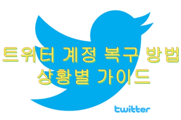 how-to-restore-twitter-account