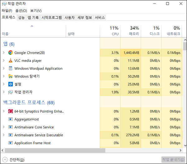 불필요한 작업 종료하기