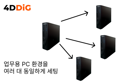 업무용 PC 환경을 여러 대 동일하게 클론
