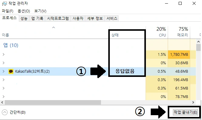 「Ctrl」+「Shift」+「ESC」키를 동시에 누름