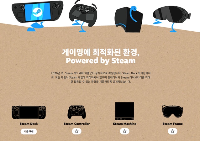 Name: Steam Machine announcement