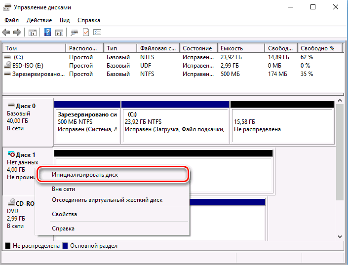 fix the request failed due to a fatal device hardware error by initializing the disk 1