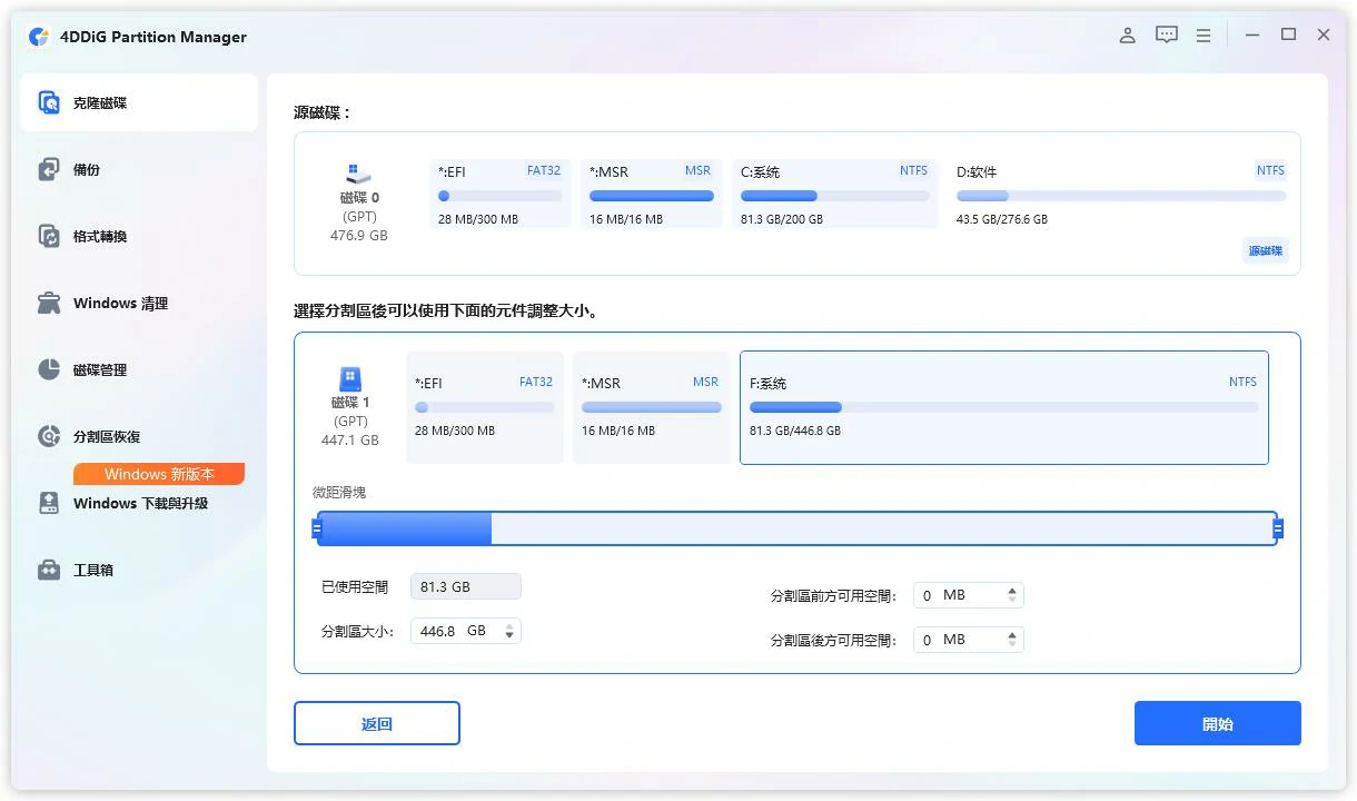 resize cloned partition