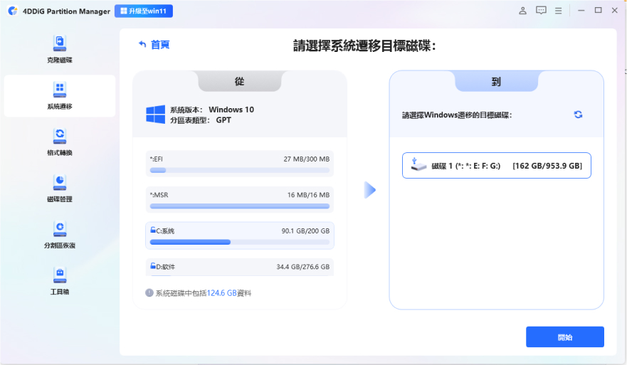選擇新磁碟機作為目標磁碟後點選「開始」繼續