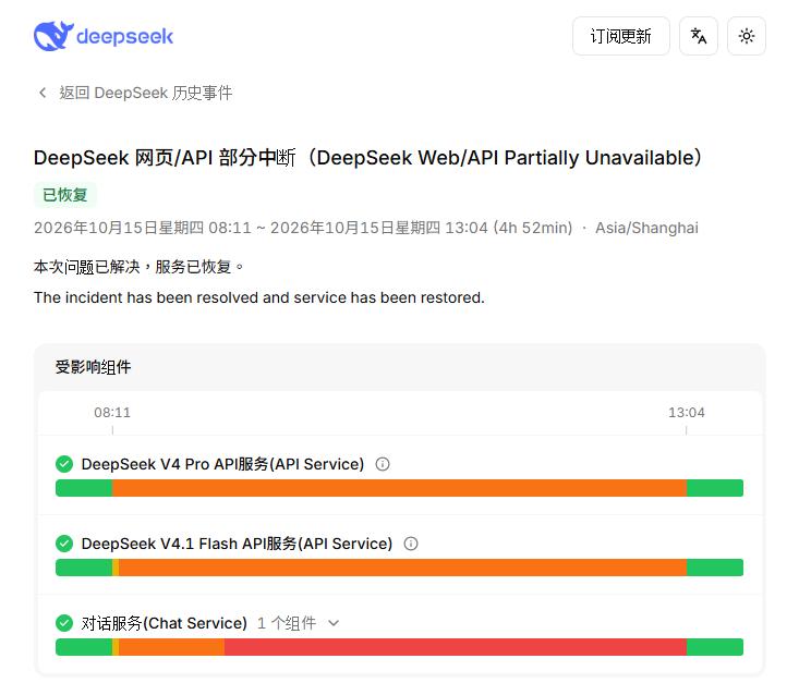 deepseek 服務器故障已排除