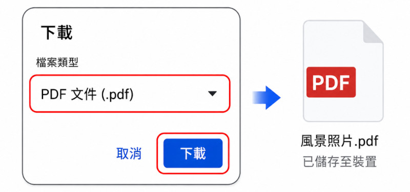 使用Google 雲端轉PDF