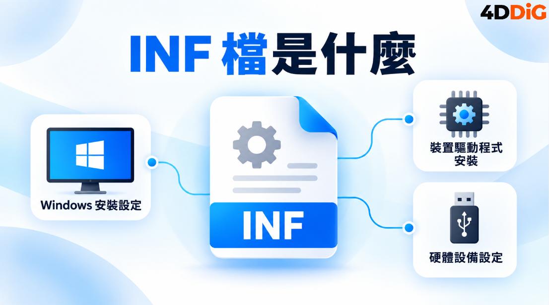 INF 檔是什麼