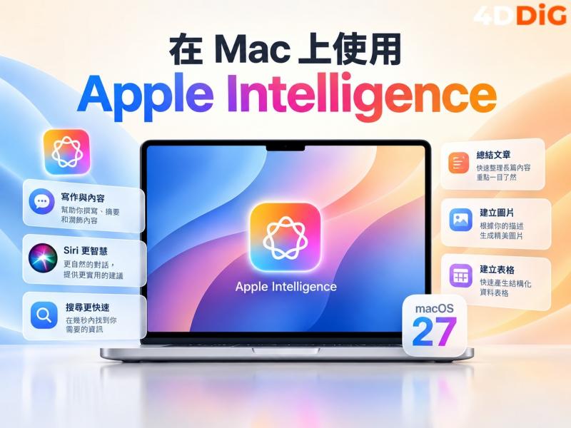 Apple Intelligence怎麼用