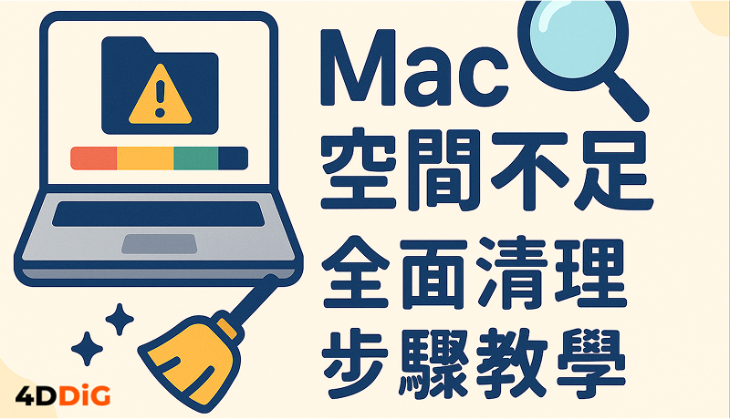 Mac空間不足警告示意圖