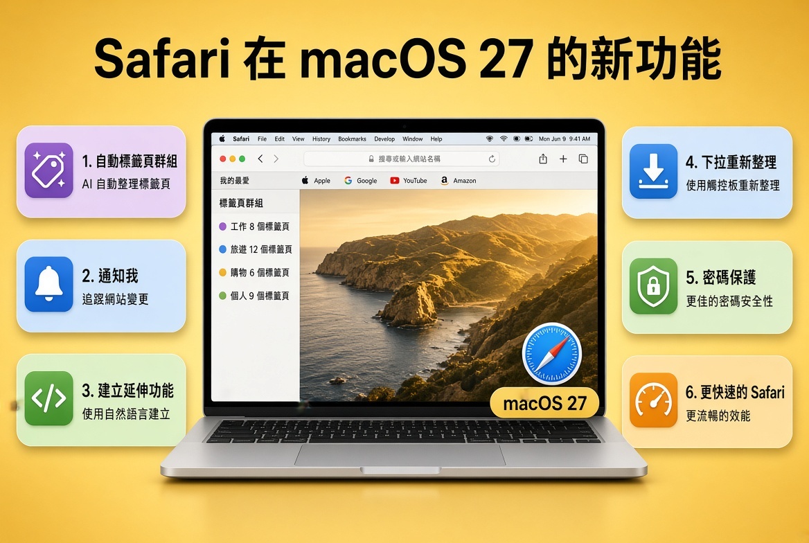 macos 27 裡 safari 的新功能