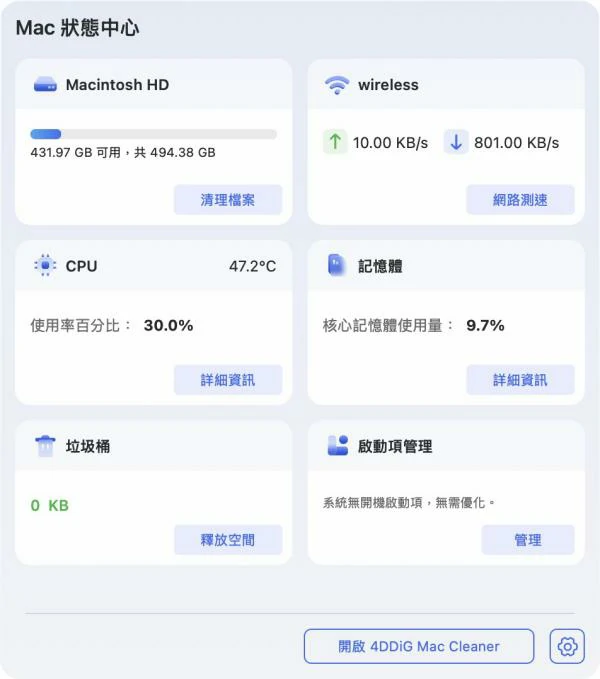 open mac status canter