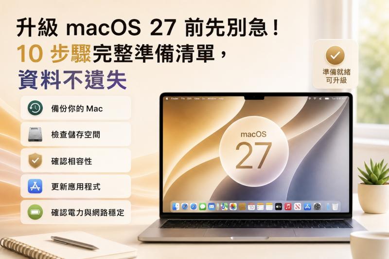 macOS 27 更新前準備封面圖