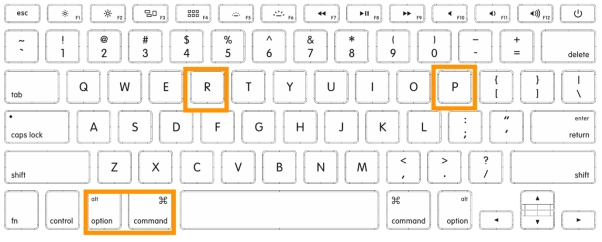 同時按住「Option + Command + P + R」鍵