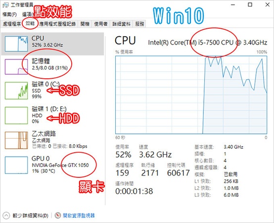 點選「效能頁」