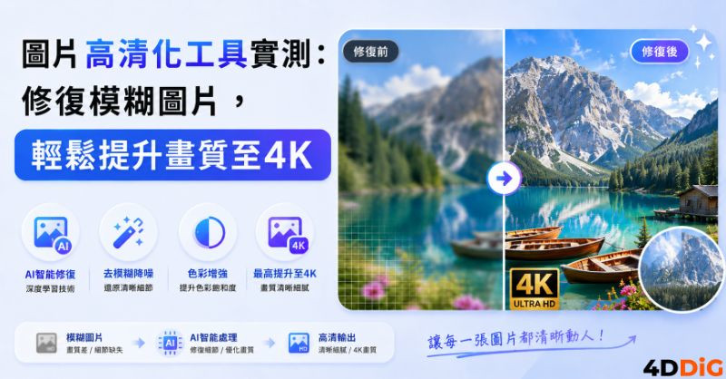 圖片高清化封面