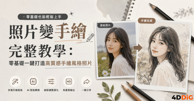 照片變手繪封面