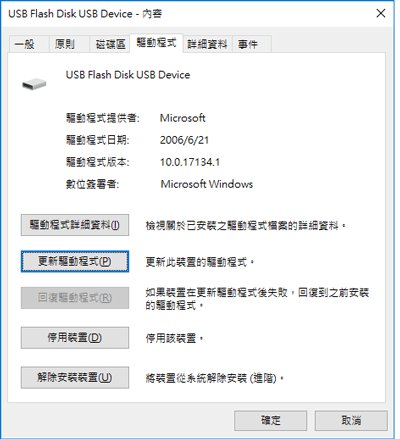 4ddig recovery interface