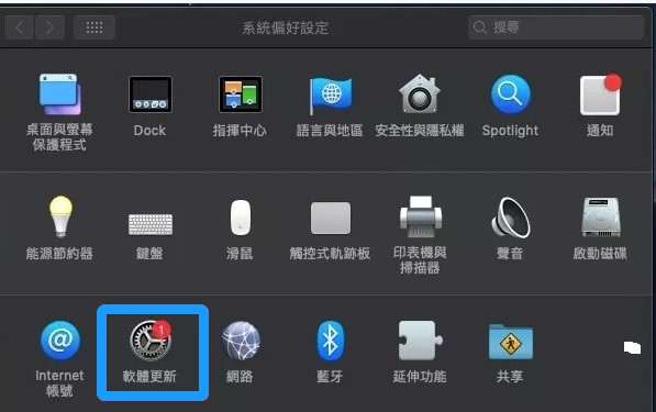 Upgrade the drivers on your Mac
