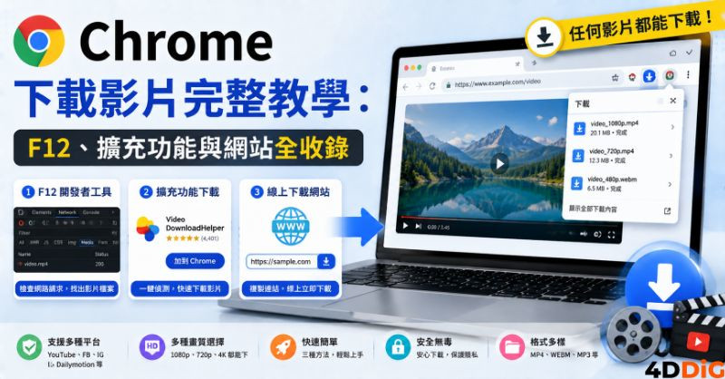 Chrome 下載影片封面