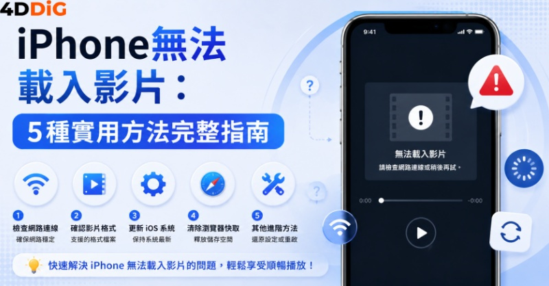 iPhone 無法載入影片封面