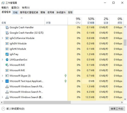 點擊右下角的「結束任務」按鈕