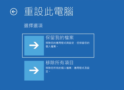 根據你的需求選擇適合的選項