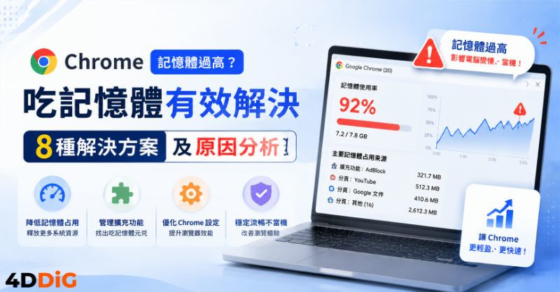 Chrome 吃記憶體封面