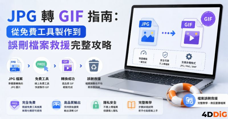 JPG 轉GIF封面