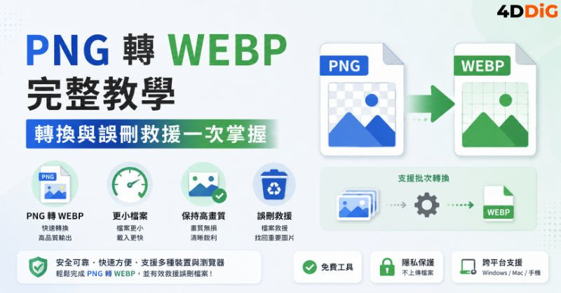 PNG 轉 WEBP封面