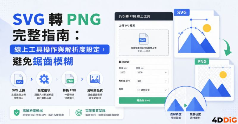 SVG 轉PNG封面