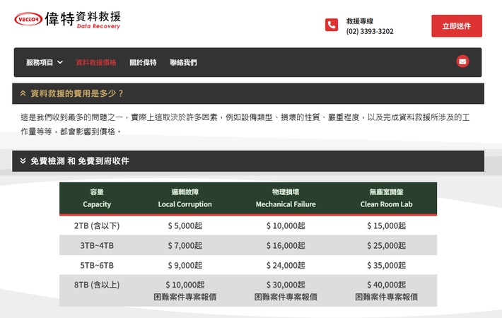 偉特資料救援