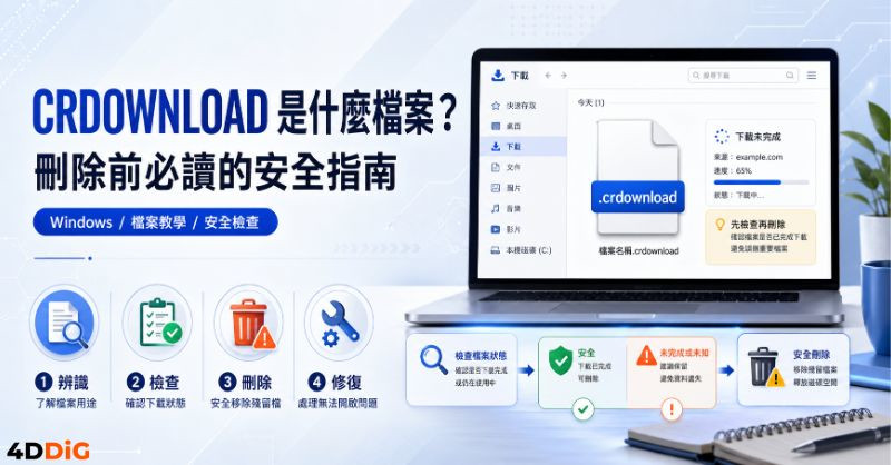 crdownload 是什麼檔案