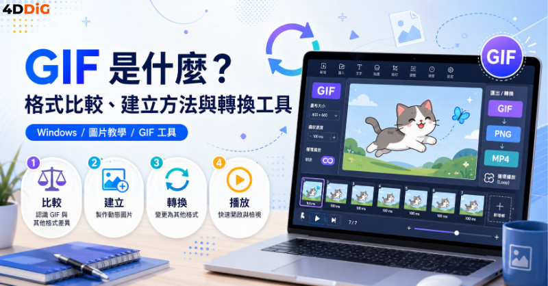 GIF 封面
